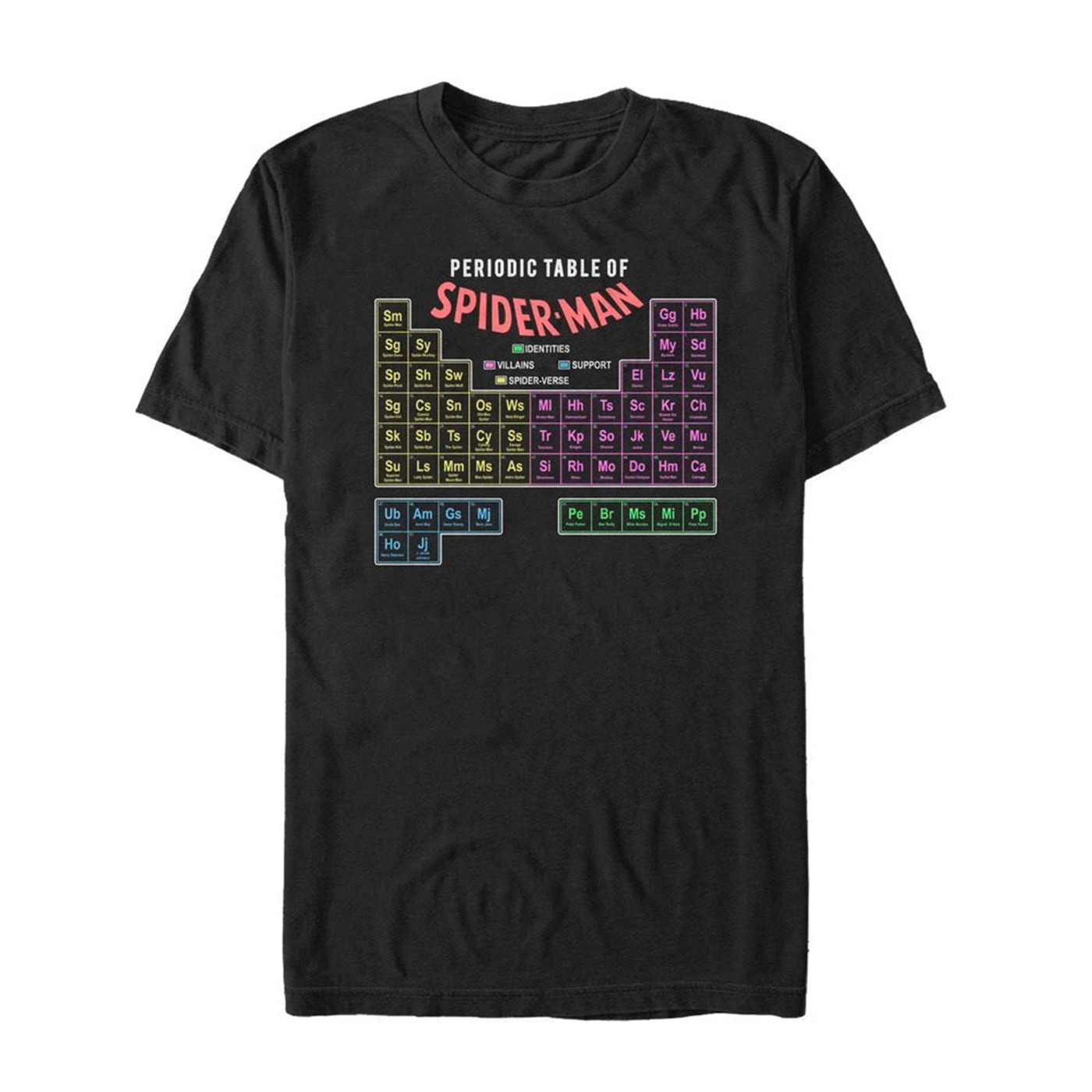 Spider-Man Periodic Table Men's T-Shirt