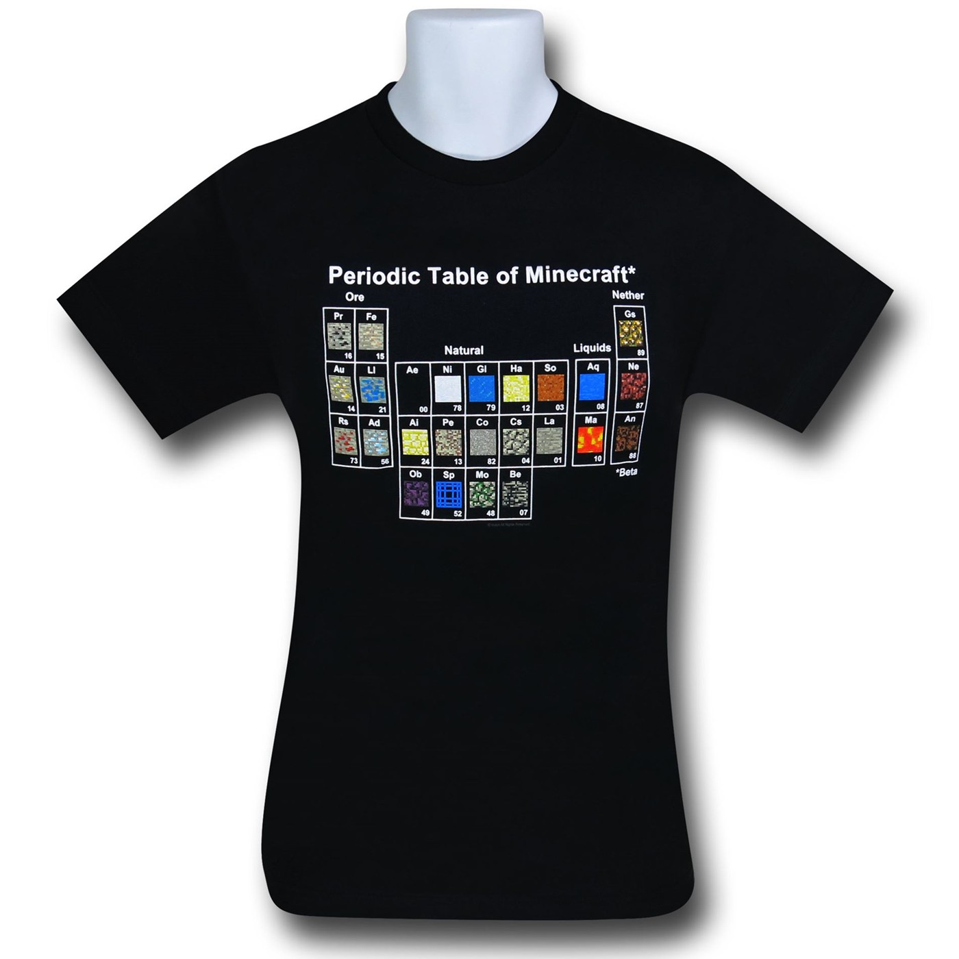 Minecraft Periodic Table T-Shirt, Black