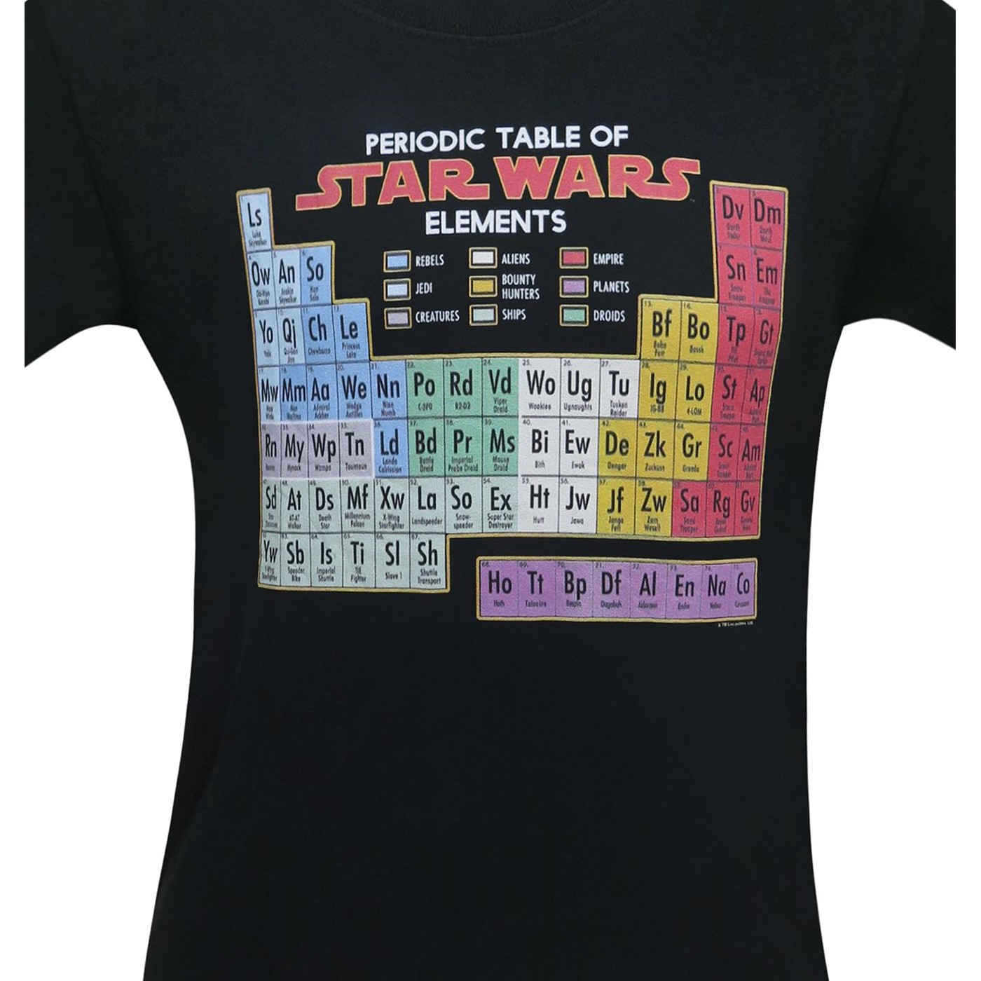 star wars periodic table shirt target