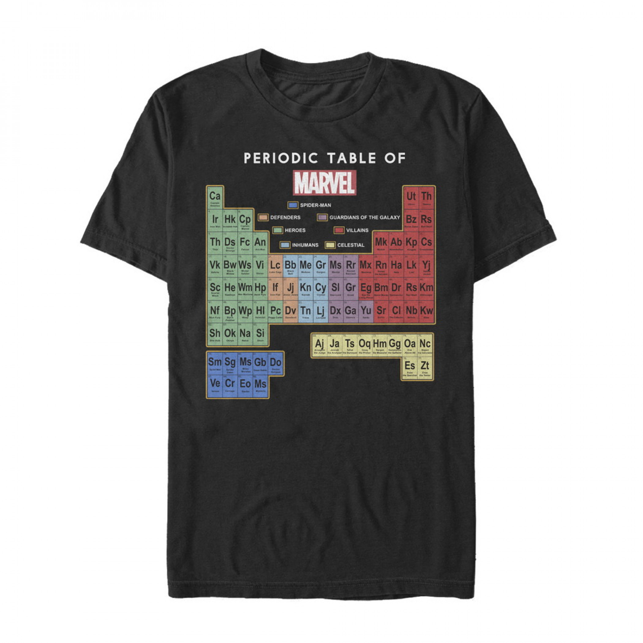 Marvel Periodic Table of Elements Men's T-Shirt, Black